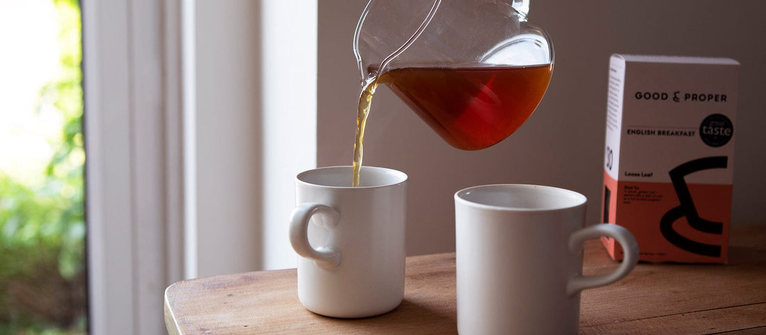 What is breakfast tea?