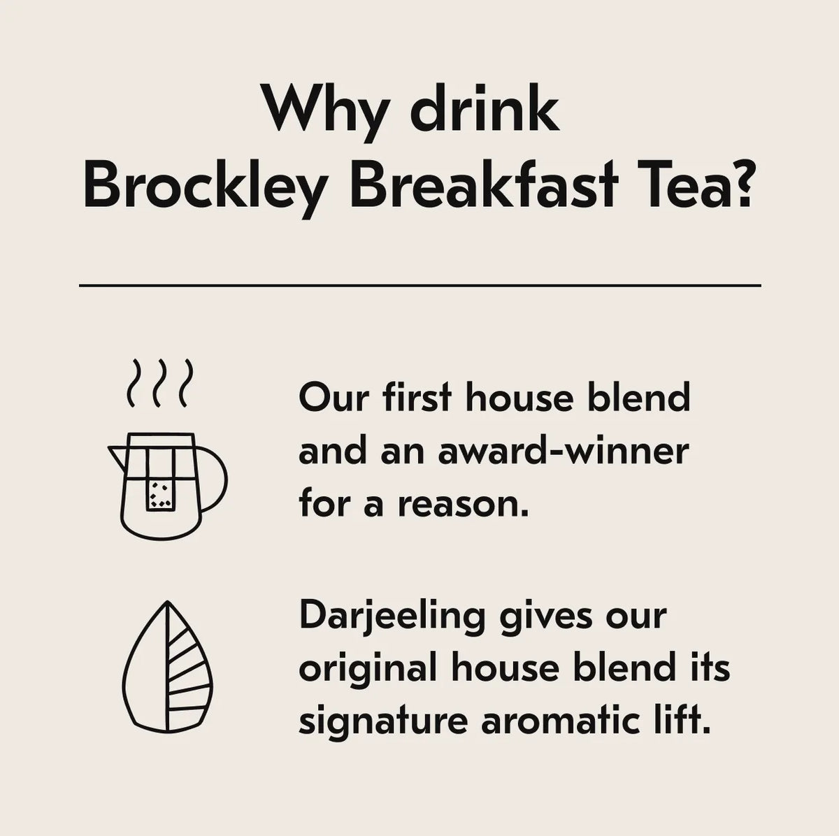 Brockley Breakfast - Tea Bags